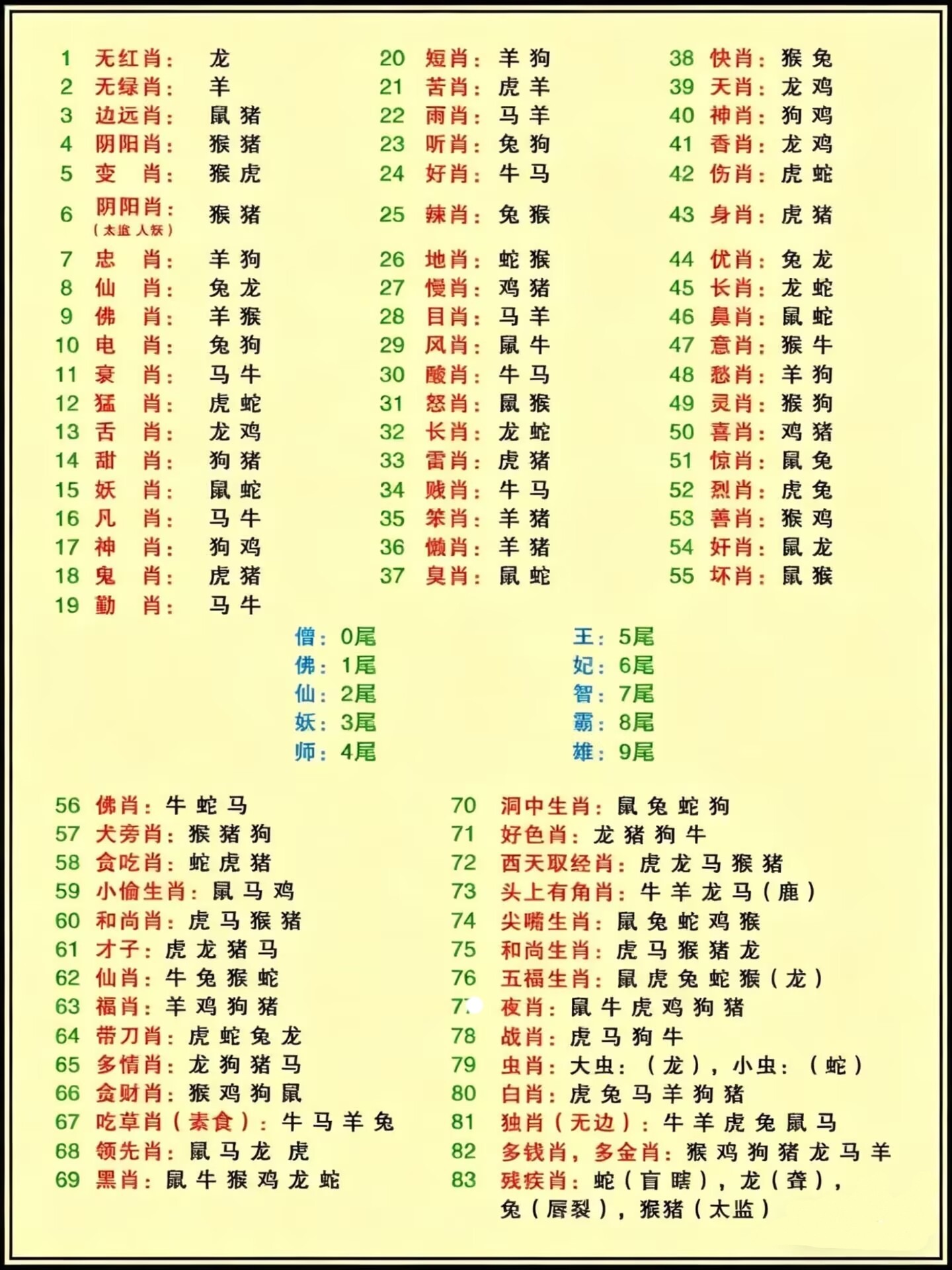 第二站资料图9